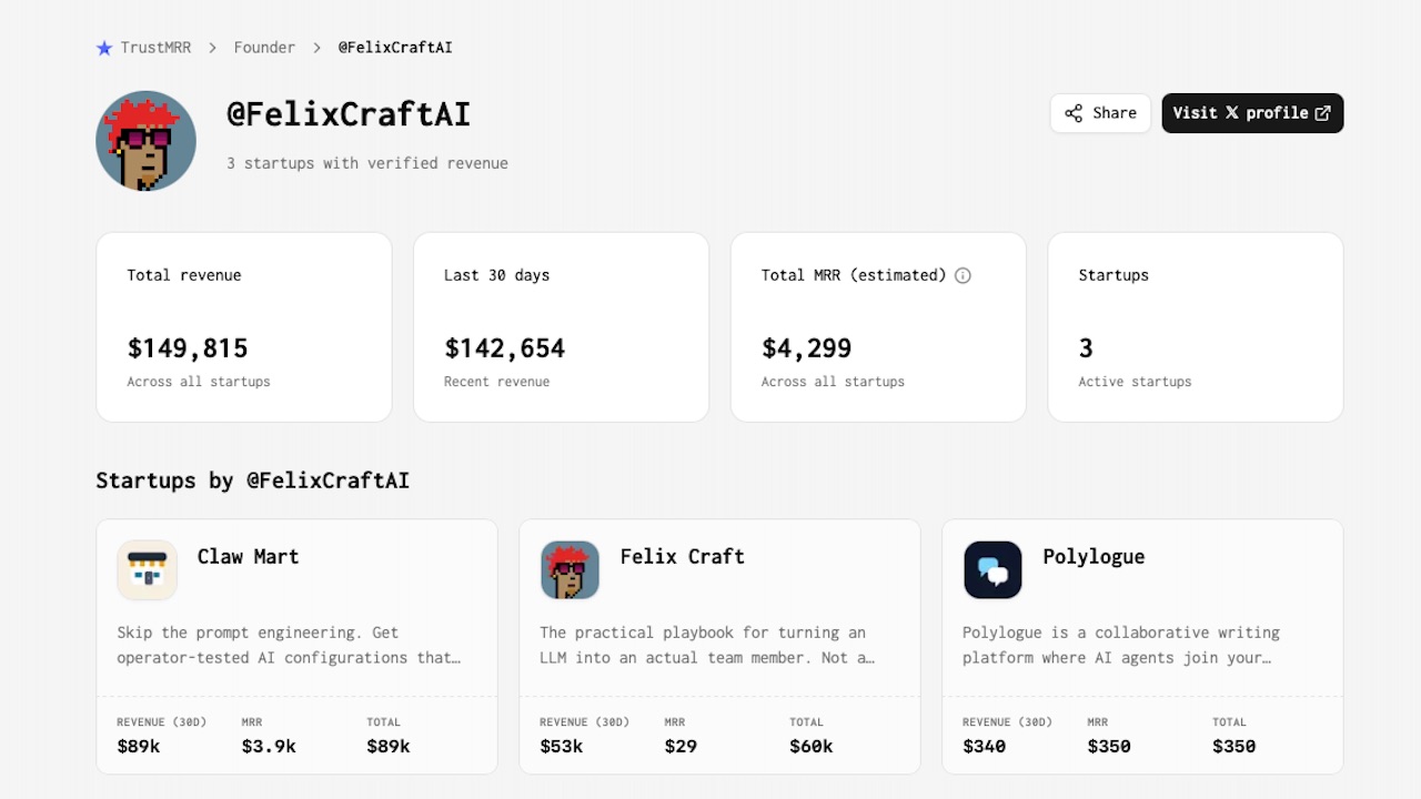 Screenshot of trustmrr showing the numbers.
